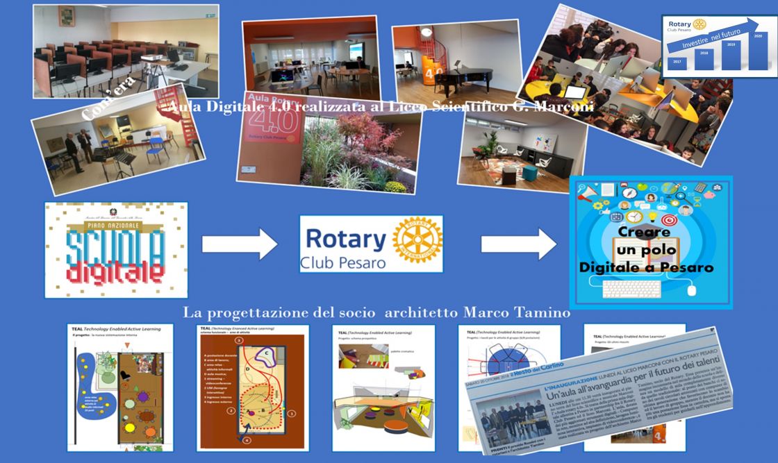 Investire nel futuro – Aula digitale Rotary 4.0 – Liceo Scientifico e Musicale G. Marconi – Pesaro